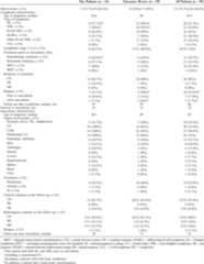 graphic file with name medi-93-e121-g006.jpg