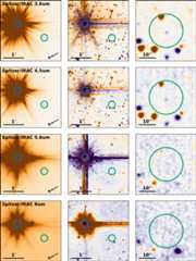 Extended Data Fig. 3