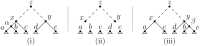 Fig 5