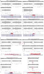 Extended Data Fig. 4