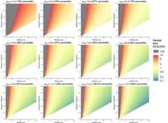 Extended Data Fig. 7
