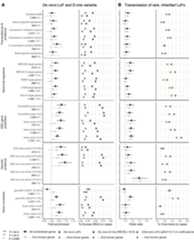 Extended Data Fig. 2