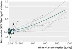 graphic file with name huem000429.f3_default.jpg