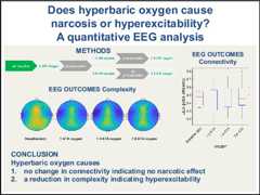 graphic file with name PHY2-10-e15386-g003.jpg