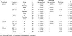 graphic file with name aasm.37.3.489.t01.jpg