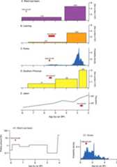 Extended Data Fig. 3