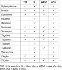 graphic file with name jcsm.13.2.307.t02.jpg