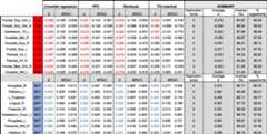 graphic file with name 13293_2019_245_Tab4_HTML.jpg