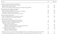 graphic file with name 4_PHR122-6_Ching-Table.jpg