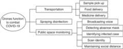 ETT-4255-FIG-0001-b