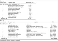 graphic file with name jsads.2020.s19.13tbl4.jpg