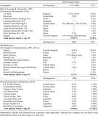 graphic file with name jsads.2020.s19.13tbl1.jpg