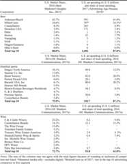 graphic file with name jsads.2020.s19.13tbl2.jpg