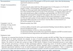graphic file with name IJMR-145-448-g009.jpg