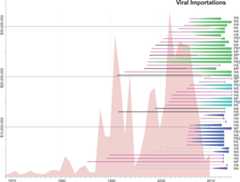 Figure 5—figure supplement 1.