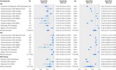 graphic file with name domj024615.f2_default.jpg