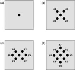Fig. 3.