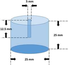 Fig. 5.