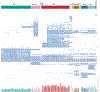 Extended Data Fig. 8 |