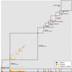 Extended Data Fig. 6: