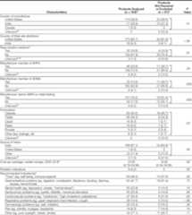 graphic file with name nihms125074f2.jpg