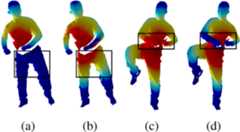 Figure 4: