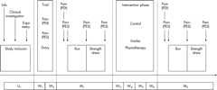 graphic file with name sm31732.f2.jpg