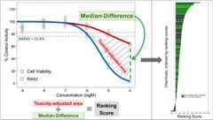 graphic file with name nihms-1044961-f0001.jpg