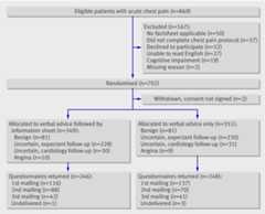 graphic file with name arnj588749.f1.jpg