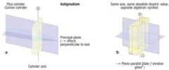 eFigure 4
