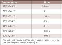 graphic file with name nt-50-189-g001.jpg