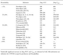 graphic file with name bcp0046-0101-t1.jpg