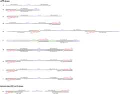 Extended Data Fig. 1 |