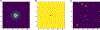 Figure 8:
