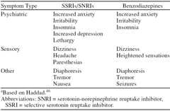 graphic file with name i1523-5998-10-3-222-t04.jpg