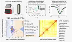 graphic file with name jm5c01008_0007.jpg