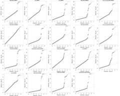 Figure 2—figure supplement 1.