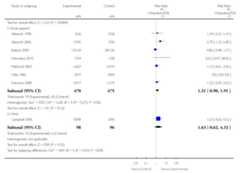 graphic file with name emss-58399-t0074.jpg