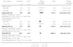 graphic file with name emss-58399-t0031.jpg