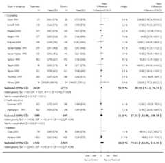 graphic file with name emss-58399-t0090.jpg