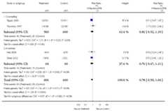 graphic file with name emss-58399-t0095.jpg