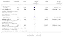 graphic file with name emss-58399-t0045.jpg