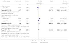 graphic file with name emss-58399-t0022.jpg