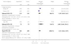 graphic file with name emss-58399-t0048.jpg