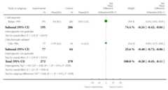 graphic file with name emss-58399-t0065.jpg