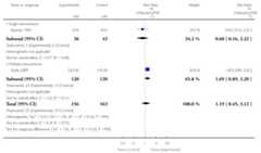 graphic file with name emss-58399-t0058.jpg