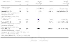 graphic file with name emss-58399-t0062.jpg