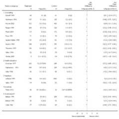 graphic file with name emss-58399-t0084.jpg