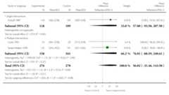 graphic file with name emss-58399-t0047.jpg