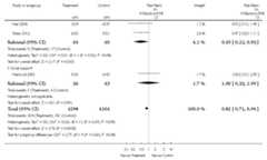 graphic file with name emss-58399-t0086.jpg